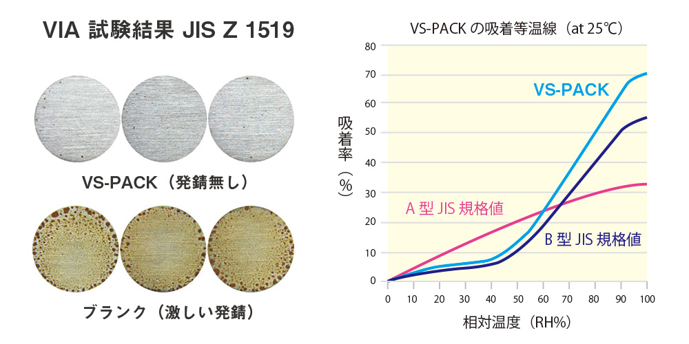 vs-pack-detail-3