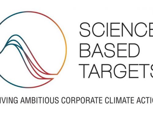 SBTiより温室効果ガス削減目標の公式認定を取得しました